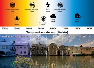 camera-temperature